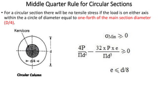 Middle Quarter Rule for Circular Sections
• For a circular section there will be no tensile stress if the load is on either axis
within the a circle of diameter equal to one-forth of the main section diameter
(D/4).
 