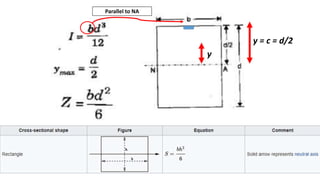 Structural desgin bending stress and direct stress | PPTX