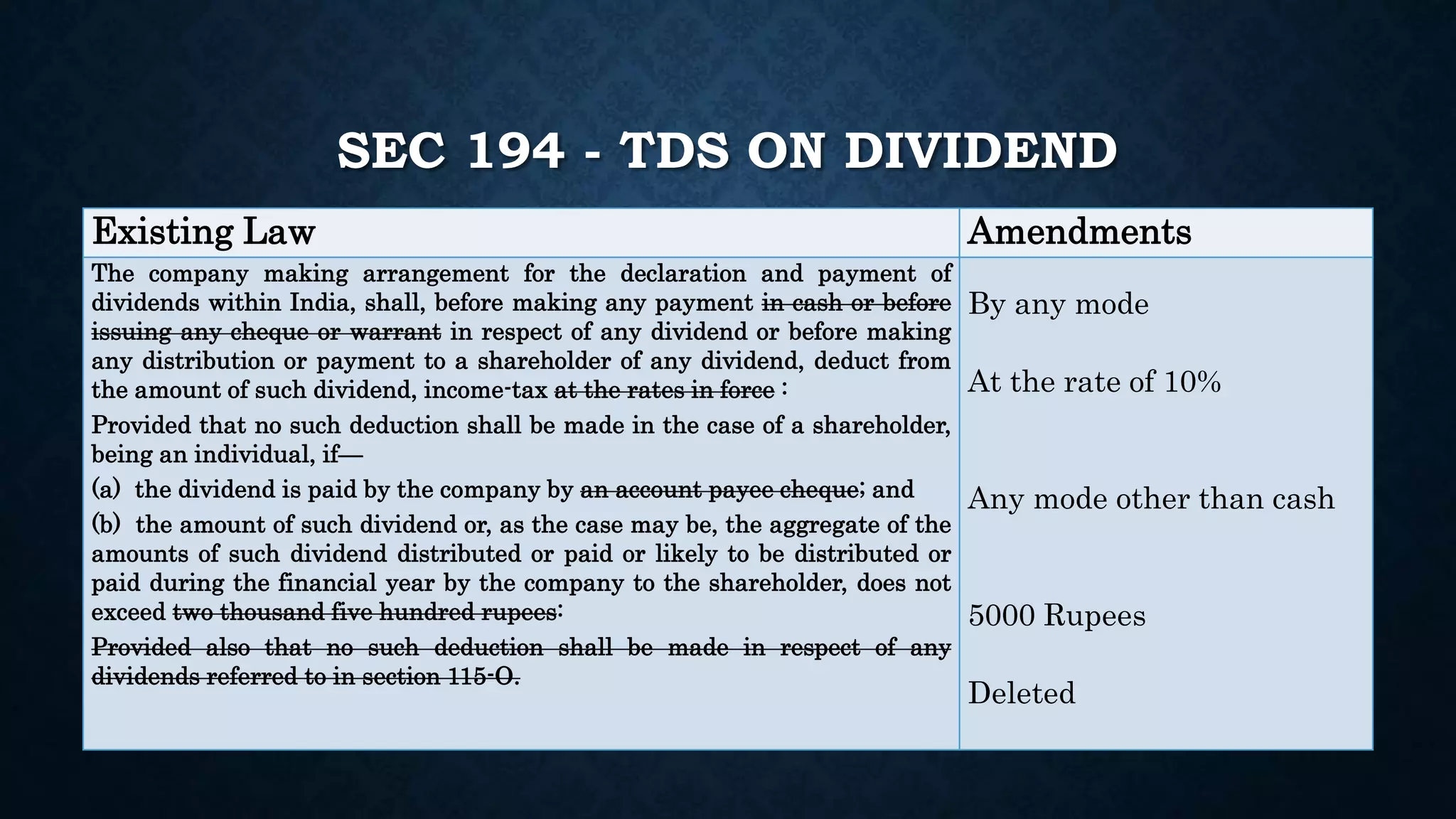 Tds ppt final | PPT