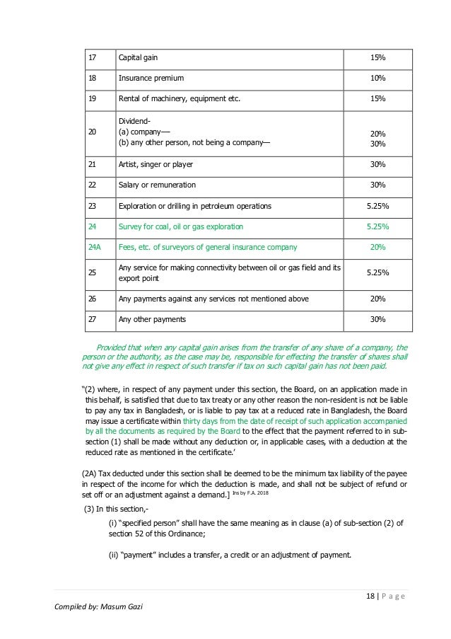 TDS Rate for F.Y. 19-20 comparative with F.Y. 18-19 and ...