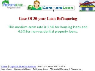 Case Of 30-year Loan Refinancing
This medium-term rate is 3.5% for housing loans and
4.5% for non-residential property loa...