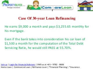 Case Of 30-year Loan Refinancing
He earns $9,000 a month and pays $3,255.65 monthly for
his mortgage.
Even if the bank tak...