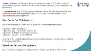 4
• Avoid Penalties: The failure to file or incorrect submission of TDS returns leads to
penalties which create problems for the deductor both now and during subsequent tax
evaluations.
• TDS Certificate: The TDS filing system produces TDS certificates under Form 16 and
Form 16A that enable taxpayers to exploit TDS tax deductions throughout their
income tax return filing process.
Due Dates for TDS Returns
Organizations need to submit their TDS returns at different time intervals:
• Quarter 1 (April - June): July 31
• Quarter 2 (July - September): October 31
• Quarter 3 (October - December): January 31
• Quarter 4 (January - March): May 31
Keeping to the established deadlines remains essential because noncompliance leads to
both fees and penalties.
Penalties for Non-Compliance
The Income Tax Act specifies penalties for non-filing or late filing of TDS returns:
 