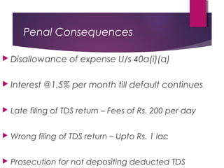 Penal Consequences
 Disallowance of expense U/s 40a(i)(a)
 Interest @1.5% per month till default continues
 Late filing...