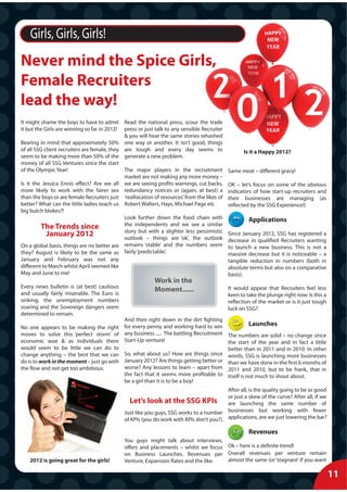 Girls, Girls, Girls!
Never mind the Spice Girls,
Female Recruiters
lead the way!
It might shame the boys to have to admit Read the national press, scour the trade
it but the Girls are winning so far in 2012! press or just talk to any sensible Recruiter
                                              & you will hear the same stories rehashed
Bearing in mind that approximately 50% one way or another. It isn’t good, things
of all SSG client recruiters are female, they are tough and every day seems to                     Is it a Happy 2012?
seem to be making more than 50% of the generate a new problem.
money of all SSG Ventures since the start
of the Olympic Year!                          The major players in the recruitment          Same meat – different gravy!
                                              market are not making any more money –
Is it the Jessica Ennis effect? Are we all we are seeing profits warnings, cut backs,       OK – let’s focus on some of the obvious
more likely to work with the fairer sex redundancy notices or (again, at best) a            indicators of how start-up recruiters and
than the boys or are female Recruiters just ‘reallocation of resources’ from the likes of   their businesses are managing (as
better? What can the little ladies teach us Robert Walters, Hays, Michael Page etc          reflected by the SSG Experience!)
big butch blokes?!
                                              Look further down the food chain with                  Applications
          The Trends since                    the independents and we see a similar
                                              story but with a slighter less pessimistic
            January 2012                      outlook – things are ‘ok’, the outlook
                                                                                            Since January 2012, SSG has registered a
                                                                                            decrease in qualified Recruiters wanting
On a global basis, things are no better are remains ‘stable’ and the numbers seem           to launch a new business. This is not a
they? August is likely to be the same as fairly ‘predictable’.                              massive decrease but it is noticeable – a
January and February was not any                                                            tangible reduction in numbers (both in
different to March whilst April seemed like                                                 absolute terms but also on a comparative
May and June to me!                                                                         basis).
                                                          Work in the
Every news bulletin is (at best) cautious                                                   It would appear that Recruiters feel less
and usually fairly miserable. The Euro is
                                                          Moment......
                                                                                            keen to take the plunge right now. Is this a
sinking, the unemployment numbers                                                           reflection of the market or is it just tough
soaring and the Sovereign dangers seem                                                      luck on SSG?
determined to remain.
                                             And then right down in the dirt fighting
No one appears to be making the right        for every penny and working hard to win              Launches
moves to solve this ‘perfect storm’ of       any business ..... The battling Recruitment The numbers are solid – no change since
economic woe & as individuals there          Start-Up venture!                           the start of the year and in fact a little
would seem to be little we can do to                                                     better than in 2011 and in 2010. In other
change anything – the best that we can       So, what about us? How are things since words, SSG is launching more businesses
do is to work in the moment – just go with   January 2012? Are things getting better or than we have done in the first 6 months of
the flow and not get too ambitious.          worse? Any lessons to learn – apart from 2011 and 2010, but to be frank, that in
                                             the fact that it seems more profitable to itself is not much to shout about.
                                             be a girl than it is to be a boy!
                         £                                                               After all, is the quality going to be as good
                                                                                         or just a skew of the curve? After all, if we
                             MO
                                                Let’s look at the SSG KPIs are launching the same number of
                               NTH
                                  S

                                             Just like you guys, SSG works to a number businesses but working with fewer
                                             of KPIs (you do work with KPIs don’t you?). applications, are we just lowering the bar?

                                                                                                     Revenues
                                             You guys might talk about interviews,
                                             offers and placements – whilst we focus Ok – here is a definite trend!
                                             on Business Launches, Revenues per Overall revenues per venture remain
   2012 is going great for the girls!        Venture, Expansion Rates and the like.  almost the same (or ‘stagnant’ if you want

                                                                                                                                           11
 