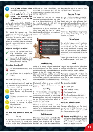 56% of Male Revenues come aggressive or more determined, but                            and take their time to do the right thing,
        from PERM recruitment                seemingly very focussed and able to                not just to make a quick buck.
                                             concentrate on new business and revenue
        The average invoice value of
                                             earning opportunities.                                         Process Driven
        Female PERM Revenue is just
        under £3,200 compared with
                                             SSG notice that the girls are always               The girls have a plan and they stick to it!
        an average of £2,650 for the
                                             available – whatever the time of day. They
        boys.
                                             are sat at their desks or out on call. They        This is not about being inflexible; this is
So, the girls maintain higher PERM fees are working, ready to talk and are                      about being focussed and process driven.
than the boys since 2012 started and they obviously ‘out there’ doing ‘it’.                     The girls are not reliant upon inspirational
make more of their money in the PERM                                                            recruitment but work hard against a clear
market than the boys.                        The girls want to discuss how things are           plan.
                                             going, they seem to want to canvass
This seems to support the clear opinions and contribute to conversations,                       It may take the girls longer to get going,
recruitment market trend of lowering debates and The Dark Side.                                 but once they start making money they
TEMP revenues and stable PERM fees. In                                                          seem to do it better!
other words, it seems less difficult to make
a PERM fee than it does to generate the                                                                       Work Smart
same TEMP revenues. The TEMP market is                      Girls work hard & consistently
harder & is contracting a little whilst the                                                     The girls don’t appear to work any longer
PERM market is robust                                       Girls build lasting relationships   hours than the boys – indeed the
                                                                                                impression that SSG has is that the girls
More facts about girls Up-North:                               Girls make 61% of SSG revenues   are usually responsible for things other
                                                                                                than ‘just recruitment‘ (kids, shopping,


       They are (on average) nearly 25%                        Girls talk, listen and engage    chores) but somehow manage to get it all
       more successful than their                                                               done.
       northern male equivalent!
                                                                                                Do the girls work smarter or are they just

       Fees north of Birmingham have
       grown by around 10% for the girls                                                        so busy that they can’t waste time?
       but not shifted for the boys.
                                                            Hard Working                                          Tools
What about Down South?
                                        There is an almost tangible feeling of                  Ok guys, you might hate this but it seems

x    Girls are not more successful than commitment from the girls. Running a
     the boys.                          recruitment business seems a very serious
                                        process for the girls – this is not simply
                                                                                                that the girls make better use of the tools
                                                                                                which are available to them via SSG!



     The boys are just as successful as about not wanting to work for someone                   More girls engage with SSG than not.
     the girls!                         else. They want to do well and seem                     More girls utilise some of the business
                                        determined to work hard, put in the hours               tools than do not & more girls ask for help
Why are the Girls doing better?         and try every angle to make more money.                 than do not.

Well, we have some theories of course, but Of course it is hard to be too empirical Big favourites include:
it is impossible to be too definite for a here, but the girls really do seem to work
million reasons; including                 harder ??                                     The KPI Tool Kit
        SSG might use be lucky that the
                                                                Humility                             The Cash Flow Tool Kit
        girlie ventures are particularly It is very clear that the vast majority of the              The Vacancy Spider
        good.                            female recruiters working with SSG are
                                                                                                     The Online Assessment product
        The boys might be unlucky right demonstratively humble! If they don’t
        now.                             know something, they come forward and                       The Business Strategy meetings with
                                         say so. If there is something which is                      SSG
        It is market led and the girls unclear, they seek clarity.
        happen to operate in more                                                               So, what is the advice then?
        buoyant markets.                 There is no bravado about it – just a
                                         tendency to want to know what they                     If you are girl and don’t feel that you are
        Luck may well be a factor.
                                         need to do to make more money and be                   doing better in 2012 than you were in
                                         more successful. Very impressive!                      2011, then the advice to you is probably
                                                                                                the same as it is to the boys!
But, what have we noticed about the
girls?                                                      Relationships
                  Focus                                                                              Engage with SSG - talk to us, meet
                                           Most of our female clients seem to benefit                with us and discuss ideas with us. We
Of course it is hard to be too empirical from ‘repeat business’. They work with                      may not know everything of course
here, but the girls really do seem to be a smaller client numbers but in a more                      but we do hear a lot of great ideas
focussed bunch. Not necessarily more focussed way – they build relationships                         from a lot of great Recruiters.

                                                                                                                                               13
 