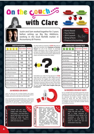 Key
                                       Justin and Sam worked together for 3 years                                                        • Home Based           Facts
                                                                                                                                         • Two Owners
                                       before setting up Big Sky Additions,
                                       working in the local Norfolk market in
                                                                                                                                         • 2010 Launch
                                                                                                                                         • Temp & Perm
                                                                                                                                                           ig ky      B S                    additions


                                                                                                                                                                      Accountancy Search & Selection


                                       Accountancy & Finance.                                                                            • Finance & Accounting

                            MOTIVATIONS                               So, what made you decide to SYOB? Why did you                                 NIGGLING ANXIETIES
                                                                      make the transition from Employee to Business
                                      Expectation   Reality           Owner? For all of the rhetoric & seemingly                                                  Expectation               Reality
                                                                      endless discussions, was it money, freedom or
         Freedom & Autonomy              8               8            perhaps the children which finally made you ‘get            Legal Formations                   8.5                          8
                                                                      out of recruitment & into business’? What did you
                                                                      expect and what has been the reality?                       Accounting Issues                  8.5                          8
         Financial / Earnings           8.5              8
                                                                                                                                  The Tax Man                         9                           8
                                         10           10




                                                                                                  ?
         Long Term Ambition
                                                                                                                                  The VAT Man                         9                           7
         Increased Family Time          9.5              9
                                                                                                                                  Sourcing Vacancies                 8.5                        6.5
         Reduction in Commute           7.5           9.5                                                                         Personal Cash Flow                 8.5                        8.5
         Escape Office Politics          8            9.5                                                                         Personal Isolation                  7                           6

         A Difficult Employer            6               7                                                                        Restrictive Covenants               8                         6.5
                                                                                                                                  Technical Issues                    7                          7
         The ‘Right Time’               8.5              9            And before you made the big decision to SYOB,
                                                                      what kept you awake at night? What were the                 Staying Organised                   5                         4.5
         Prove Doubters Wrong           7.5           8.5             awful worries, the ‘niggles’ you couldn’t escape?
                                                                      Has the Tax man been friend or foe? Did your                Impact on your Family               6                           6
         Work / Life Balance             8               9            Restrictive Covenant hold you back? What about
                                                                                                                                  Making Placements                   5                           5
                                                                      cash flow? Technology? Do you have more time
                                        5.5           5.5             for your family? Has it been tougher than you
         Shorter Working Day
                                                                      anticipated?
                                                                                                                                  Room in the Market                  5                           5

                         50 WORDS ON WHY!                                                                                                          50 WORDS ON WHY NOT!
                                                                                                                                 For us, we didn’t have any doubts about the concept
    Justin: my main aim was to achieve freedom and a better
                                                                                                                                 of going it alone but what was holding us back were
    lifestyle – not to have to save up the chores for the weekend,
    to blend work and non-work tasks over the full week.                                                                         the mechanics of running a business – these were
                                                                                                                                 the elements that made us doubt whether we
    Sam: it was the chance to be financially secure – with a young                                                               should be doing this. We both wanted to
    family, the thought of working for someone else for the rest of                                                              concentrate on the recruiting side and we were not
    my life filled me with dread – I was bored where I was, I                                                                    so confident on how to go about actually starting
    needed to try it and was confident that I could succeed                                                                      and building a business.


                                                     8                                      A: Without a doubt, Cash    8                                                                       9
                                                                       Biggest challenge?




                       A: Overall we are very                                                  Flow and everything                                  A: Certainly we both
                                                                                                                                  Major upsides?
    So far, so good?




                                                      10                                       that goes with that          10                                                      10
                          happy with how things                                                element of the business                                 enjoy the job now and
                          have gone – we have had a                                            has been our biggest                                    get a huge amount of
                                                                                               challenge. We want to
                          good solid start and we are                                          increase the number of                                  satisfaction from doing it for
                          proud of what we have                                                vacancies coming to us                                  ourselves – we have the
                                                                                               without us chasing after
                          achieved so far – there is                                           them      and   achieve    a                            freedom to work how we
                          still a lot more to do.                                              consistency to the billing –                            want to work and are not
                                                                                               we have very high billing
                                                                                               months and then not so high                             restricted in any way.
                                                                                               – our challenge is evening
                                                                                               this out.

4
 
