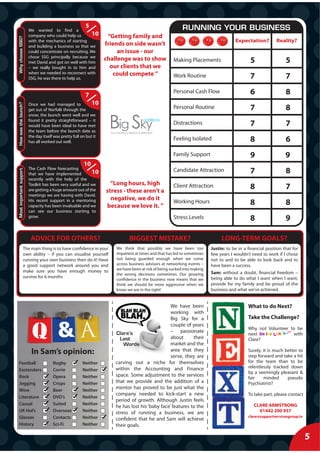 5                                                    RUNNING YOUR BUSINESS
                         We wanted to find a
                         company who could help us         10        “Getting family and
Why choose SSG?



                         with the mechanics of starting                                                                                  Expectation?          Reality?
                         and building a business so that we         friends on side wasn’t
                         could concentrate on recruiting. We             an issue - our
                         chose SSG principally because we
                         met David and got on well with him
                                                                    challenge was to show                Making Placements                       5                  5
                         – we really bought in to him and             our clients that we
                         when we needed to reconnect with              could compete ”
                         SSG, he was there to help us.                                                   Work Routine                            7                  7

                                                         7
                                                                                                         Personal Cash Flow                      6                  8
                                                              10
How was the launch?




                         Once we had managed to
                         get out of Norfolk through the                                                  Personal Routine                        7                  8

                                                                     Big Sky
                         snow, the launch went well and we
                         found it pretty straightforward – it                                additions
                         would have been ideal to have met
                                                                                                         Distractions                            7                  7
                         the team before the launch date as           Accountancy Search & Selection
                         the day itself was pretty full on but it
                         has all worked out well.
                                                                                                         Feeling Isolated                        8                  6
                                                                                                         Family Support                          9                  9
                                                        10
                         The Cash Flow forecasting                                                       Candidate Attraction                    7                  8
Most important support




                         that we have implemented          10
                         recently with the help of the
                         Toolkit has been very useful and we          “Long hours, high
                         are getting a huge amount out of the       stress - these aren’t a
                                                                                                         Client Attraction                       8                  7
                         meetings we are having with David.
                         His recent support in a mentoring            negative, we do it
                         capacity has been invaluable and we        because we love it. ”
                                                                                                         Working Hours                           8                  8
                         can see our business starting to
                         grow.                                                                           Stress Levels                           8                  9

                          ADVICE FOR OTHERS?                                       BIGGEST MISTAKE?                               LONG-TERM GOALS?
                   The main thing is to have confidence in your           We think that possibly we have been too            Justin: to be in a financial position that for
                   own ability – if you can visualise yourself            impatient at times and that has led to sometimes   few years I wouldn’t need to work if I chose
                   running your own business then do it! Have             not being guarded enough when we come              not to and to be able to look back and to
                   a good support network around you and                  across business advisors at networking events –    have been a success.
                                                                          we have been at risk of being sucked into making
                   make sure you have enough money to                                                                        Sam: without a doubt, financial freedom –
                                                                          the wrong decisions sometimes. Our growing
                   survive for 6 months                                                                                      being able to do what I want when I want,
                                                                          confidence in the business now means that we
                                                                          think we should be more aggressive when we         provide for my family and be proud of the
                                                                          know we are in the right!                          business and what we’ve achieved.


                                                                                                    We have been                                What to do Next?
                                                                                                    working with
                                                                                                    Big Sky for a                               Take the Challenge?
                                                                                                    couple of years
                                                                                                                                                Why not Volunteer to be
                                                                         Clare’s                    – passionate
                                                                                                                                                next                with
                                                                           Last                     about      their                            Clare?
                                                                             Words                  market and the
                          In Sam’s opinion:                                                         area that they                              Surely, it is much better to
                                                                                                    serve, they are                             step forward and take a hit
Football                              Rugby            Neither           carving out a niche for themselves                                     for the team than to be
                                                                         within the Accounting and Finance                                      relentlessly tracked down
Eastenders                            Corrie           Neither
                                                                                                                                                by a seemingly pleasant &
Rock                                  Opera            Neither           space. Some adjustment to the services
                                                                                                                                                fair    minded      pseudo
Jogging                               Crisps           Neither           that we provide and the addition of a                                  Psychiatrist?
Wine                                  Beer             Neither
                                                                         mentor has proved to be just what the
                                                                         company needed to kick-start a new                                     To take part, please contact
Literature                            DVD’s            Neither
                                                                         period of growth. Although Justin feels
Casual                                Suited           Neither                                                                                     CLARE ARMSTRONG
                                                                         he has lost his ‘baby face’ features to the
UK Hol’s                              Overseas         Neither           stress of running a business, we are                                        01442 200 957
Glasses                               Contacts         Neither           confident that he and Sam will achieve
                                                                                                                                                clare@supportservicesgroup.tv

History                               Sci-Fi           Neither           their goals.

                                                                                                                                                                                5
 