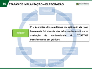 16 ETAPAS DE IMPLANTAÇÃO – ELABORAÇÃO
Elaboração da
ferramenta
Elaboração do
treinamento
Treinamento Pilotos
para equipe de ST
Treinamento Piloto
para equipe de
Encarregados
Treinamento para toda
a liderança operacional
na obra
Aplicação da
ferramenta no campo
Avaliação da
ferramenta
Análise dos
resultados
Melhoria Continua
8º - A análise dos resultados da aplicação da nova
ferramenta foi através das informações contidas na
avaliação de conformidade do TDSSTMA
transformados em gráficos.
 