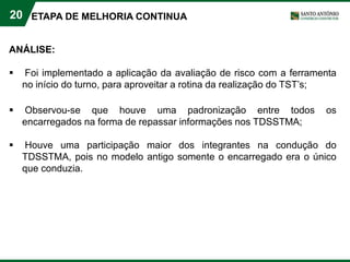 20
ANÁLISE:
 Foi implementado a aplicação da avaliação de risco com a ferramenta
no início do turno, para aproveitar a rotina da realização do TST’s;
 Observou-se que houve uma padronização entre todos os
encarregados na forma de repassar informações nos TDSSTMA;
 Houve uma participação maior dos integrantes na condução do
TDSSTMA, pois no modelo antigo somente o encarregado era o único
que conduzia.
ETAPA DE MELHORIA CONTINUA
 