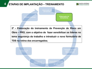 4
Elaboração da
ferramenta
Elaboração do
treinamento
Treinamento Pilotos
para equipe de ST
Treinamento Piloto
para equipe de
Encarregados
Treinamento para toda
a liderança operacional
na obra
Aplicação da
ferramenta no campo
Avaliação da
ferramenta
Análise dos resultados
Melhoria Continua
2º - Elaboração do treinamento de Prevenção de Risco em
Obra – PRO, com o objetivo de fazer sensibilizar os líderes no
tema segurança do trabalho e introduzir o novo formulário de
TDS na rotina dos encarregados;
ETAPAS DE IMPLANTAÇÃO – TREINAMENTO
 