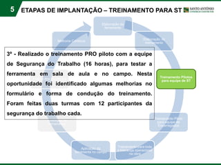 5
Elaboração da
ferramenta
Elaboração do
treinamento
Treinamento Pilotos
para equipe de ST
Treinamento Piloto
para equipe de
Encarregados
Treinamento para toda
a liderança operacional
na obra
Aplicação da
ferramenta no campo
Avaliação da
ferramenta
Análise dos resultados
Melhoria Continua
3º - Realizado o treinamento PRO piloto com a equipe
de Segurança do Trabalho (16 horas), para testar a
ferramenta em sala de aula e no campo. Nesta
oportunidade foi identificado algumas melhorias no
formulário e forma de condução do treinamento.
Foram feitas duas turmas com 12 participantes da
segurança do trabalho cada.
ETAPAS DE IMPLANTAÇÃO – TREINAMENTO PARA ST
 