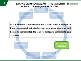 8
Elaboração da
ferramenta
Elaboração do
treinamento
Treinamento Pilotos
para equipe de ST
Treinamento Piloto
para equipe de
Encarregados
Treinamento para toda
a liderança operacional
na obra
Aplicação da
ferramenta no campo
Avaliação da
ferramenta
Análise dos resultados
Melhoria Continua
4º - Realizado o treinamento PRO piloto com a equipe de
Encarregados de Produção/Serviço, para testar a ferramenta (8
horas de treinamento). No total foi realizado treinamento para
11 líderes.
ETAPAS DE IMPLANTAÇÃO – TREINAMENTO
PARA A LIDERANÇA OPERACIONAL
 