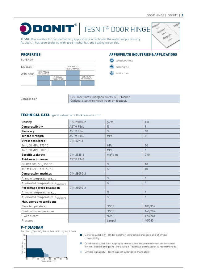 Hinge brand partnerships picture