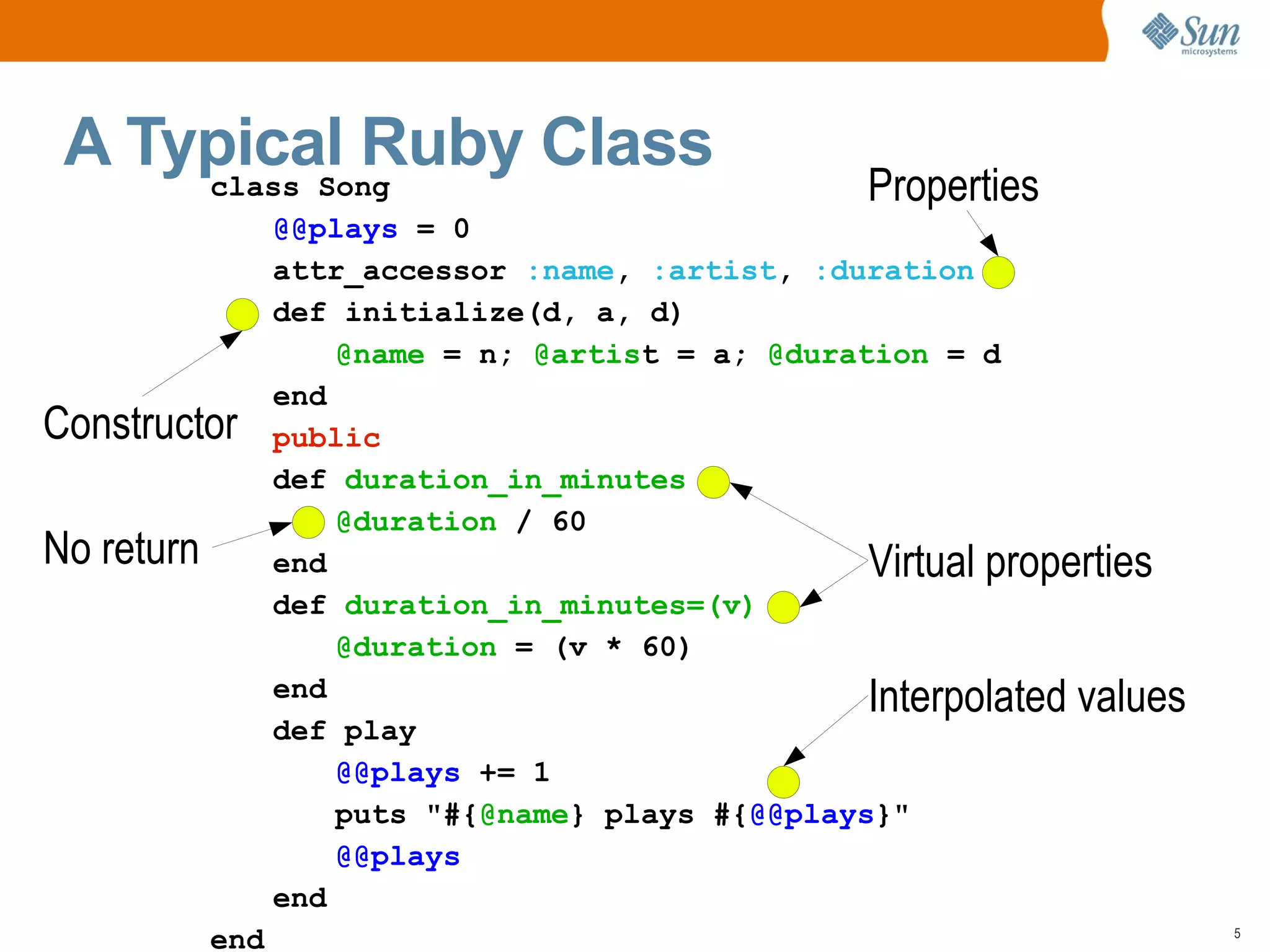 Rapid Development with Ruby/JRuby and Rails