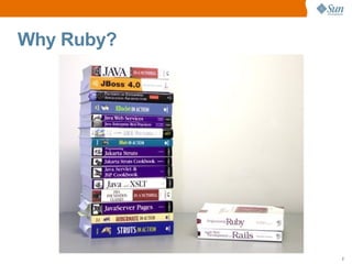 Rapid Development with Ruby/JRuby and Rails