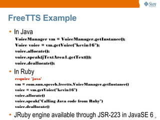 Rapid Development with Ruby/JRuby and Rails