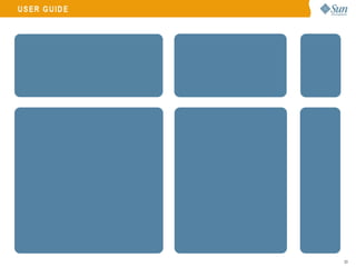 Rapid Development with Ruby/JRuby and Rails