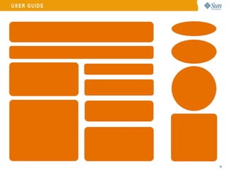 Rapid Development with Ruby/JRuby and Rails