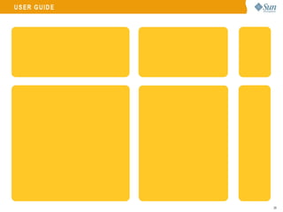 Rapid Development with Ruby/JRuby and Rails