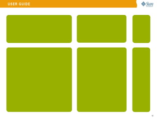 Rapid Development with Ruby/JRuby and Rails