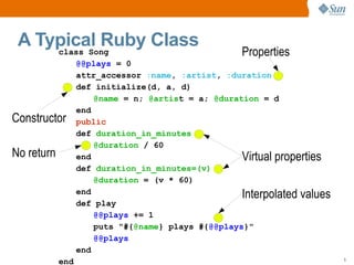 Rapid Development with Ruby/JRuby and Rails