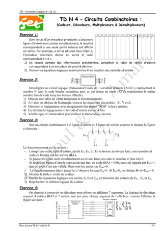 TD - Systèmes logiques (1) & (2)
Ben Amara M & Gâaloul K - 8 -
T
TD
D N
N 4
4 –
– C
Ci
ir
rc
cu
ui
it
ts
s C
Co
om
mb
bi
in
na
at
to
oi
ir
re
es
s :
:
(Codeurs, Décodeurs, Multiplexeurs & Démultiplexeurs)
)
Exercice 1:
Dans le cas d’un encodeur prioritaire, si plusieurs
lignes d’entrée sont actives simultanément, le résultat
correspondant à une seule parmi celles-ci est affiché
en sortie. Par exemple, si A7 et A8 sont dans l’état 1,
l’encodeur prioritaire donne en sortie le code
correspondant à « 8 ».
1) En tenant compte des informations précédentes, compléter la table de vérité ci-contre
correspondant à un encodeur de priorité décimal.
2) Donner les équations logiques exprimant les Yi en fonction des variables d’entrée
Exercice 2:
Développez un circuit logique (transcodeur) muni de 3 variables d’entrée (A,B,C)2 représentant le
nombre N dans le code binaire naturel(ou pur), et qui donne en sortie (XYZ) représentant le même
nombre dans le code Gray (ou binaire réfléchi).
1) Dresser une table de vérité traduisant le fonctionnement,
2) A l’aide du tableau de Karnaugh, trouver les équations des sorties : X , Y et Z,
3) Dessiner le logigramme avec uniquement des portes “XOR” à deux entrées,
4) En déduire le logigramme si le code d’entrée est sur 4 bits.
5) Vérifier que ce transcodeur peut réaliser le transcodage inverse
Exercice 3:
Soit un circuit combinatoire à 5 lignes d’entrée et 3 lignes de sorties comme le montre la figure
ci-dessous :
Le fonctionnement est le suivant :
- Lorsqu’une seule ligne d’entrée, parmi E0, E1, E2, E3 se trouve au niveau haut, son numéro est
codé en binaire sur les sorties (BA),
- Si plusieurs lignes sont simultanément au niveau haut, on code le numéro le plus élevé,
- Si toutes les lignes d’entrée sont au niveau bas, on code (BA) = (00), mais on signale par Eout=1
que ce code n’est pas validé. Dans tout les autres cas Eout=0.
- Le fonctionnement décrit jusqu’ici s’observe lorsque Ein=1. Si Ein=0, on obtient B=A=Eout = 0.
1) Dresser la table e vérité du codeur.
2) Etablir les équations logiques des sorties A, B et Eout en fonction des entrées de E0…E3 et Ein.
3) Représenter le schéma logique du codeur
Exercice 4:
On cherche à concevoir un décodeur pour piloter un afficheur 7 segments. La logique de décodage
requiert 4 entrées BCD et 7 sorties, soit une pour chaque segment de l’afficheur, comme l’illustre la
figure suivante :
A
B
C
X
Y
Z
Transcodeur
 