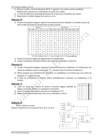 TD - Systèmes logiques (1) & (2)
Ben Amara M & Gâaloul K - 9 -
1) Dresser la table e vérité du décodeur BCD/ 7 segments. Les sorties seront considérées
indéterminées () pour les combinaisons d’entrée non valides.
2) A l’aide du tableau de Karnaugh déterminer les expressions simplifiées des sorties.
3) Représenter le schéma logique des sorties a, b et c.
Exercice 5:
1) Trouver les équations logiques régissant le fonctionnement du décodeur à 3 entrées (1 parmi 8)
dont la table de vérité est résumée dans la table suivante :
2) Donner la structure logique (le logigramme) d’un tel décodeur
3) A partir du décodeur précédent (1parmi 8), concevoir un décodeur 1 parmi 32.
Exercice 6:
1) Trouver les équations logiques régissant le fonctionnement du multiplexeur à 4 entrées plus une
entrée de validation active au niveau bas : G . Combien faut-il d’entrées de sélection ?
2) Même question que précédemment mais pour un multiplexeur à 8 entrées plus une entrée de
validation G supplémentaire.
3) A l’aide de multiplexeurs 8 entrées définis précédemment, concevoir un multiplexeur à 16
entrées.
Exercice 7:
1) Créer un circuit pour mettre en œuvre la fonction logique spécifiée au
tableau suivant en utilisant un multiplexeur à 8 entrées,
2) refaire la question précédente mais avec un multiplexeur 4*1,
3) Même chose que précédemment mais avec un décodeur 3 vers 8.
Exercice 8:
Soit le schéma ci-contre :
Donnez l’équation de S en fonction de A, B, C, D, et E .
 