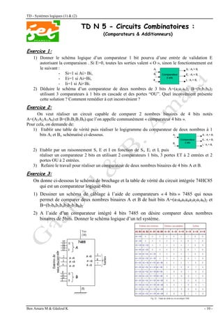 TD - Systèmes logiques (1) & (2)
Ben Amara M & Gâaloul K - 10 -
T
TD
D N
N 5
5 -
- C
Ci
ir
rc
cu
ui
it
ts
s C
Co
om
mb
bi
in
na
at
to
oi
ir
re
es
s :
:
(Comparateurs & Additionneurs)
Exercice 1:
1) Donner le schéma logique d’un comparateur 1 bit pourvu d’une entrée de validation E
autorisant la comparaison . Si E=0, toutes les sorties valent « O », sinon le fonctionnement est
le suivant :
- Si=1 si Ai> Bi,
- Ei=1 si Ai=Bi,
- Ii=1 si Ai<Bi.
2) Déduire le schéma d’un comparateur de deux nombres de 3 bits A=(a2a1a0)2 B=(b2b1b0)2
utilisant 3 comparateurs à 1 bits en cascade et des portes “OU”. Quel inconvénient présente
cette solution ? Comment remédier à cet inconvénient ?
Exercice 2:
On veut réaliser un circuit capable de comparer 2 nombres binaires de 4 bits notés
A=(A3A2A1A0) et B=(B3B2B1B0) que l’on appelle communément « comparateur 4 bits ».
Pour cela, on demande de:
1) Etablir une table de vérité puis réaliser le logigramme du comparateur de deux nombres à 1
bits Ai et Bi, schématisé ci-dessous.
2) Etablir par un raisonnement S, E et I en fonction de Si, Ei et Ii puis
réaliser un comparateur 2 bits en utilisant 2 comparateurs 1 bits, 3 portes ET à 2 entrées et 2
portes OU à 2 entrées.
3) Refaire le travail pour réaliser un comparateur de deux nombres binaires de 4 bits A et B.
Exercice 3:
On donne ci-dessous le schéma de brochage et la table de vérité du circuit intégrée 74HC85
qui est un comparateur logique 4bits
1) Dessiner un schéma de câblage à l’aide de comparateurs « 4 bits » 7485 qui nous
permet de comparer deux nombres binaires A et B de huit bits A=(a7a6a5a4a3a2a1a0)2 et
B=(b7b6b5b4b3b2b1b0)2
2) A l’aide d’un comparateur intégré 4 bits 7485 on désire comparer deux nombres
binaires de 5bits. Donner le schéma logique d’un tel système.
 
