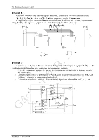 TD - Systèmes logiques (1) & (2)
Ben Amara M & Gâaloul K - 12 -
Exercice 6:
On désire concevoir une variable logique de sortie X qui satisfait les conditions suivantes :
X = 1 si A< 7 et A 10 , si non X = 0 A étant un nombre binaire A=(a3a2a1a0)2
Compléter le schéma suivant qui Donne une solution de X utilisant des circuits comparateurs 4
bits (CI 7485) est des portes logiques ET et OU à 2 entrées (CI 7408 et CI 7432).
Exercice 7:
Le circuit de la figure ci-dessous est celui d’une unité arithmétique et logique (UAL) à 1 bit
constitué essentiellement de trois blocs et de quelques portes logiques.
1) Ecrire les expressions logiques des sorties de différents blocs. En déduire la fonction réalisée
par chaque bloc.
2) Donner l’expression de Si en fonction de Ai et Bi pour les différentes combinaisons de F1F0 et
expliquer clairement le fonctionnement du circuit.
3) Donner le schéma bloc d’une UAL à 4 bits réalisée à partir du schéma bloc de l’UAL 1 bit.
 