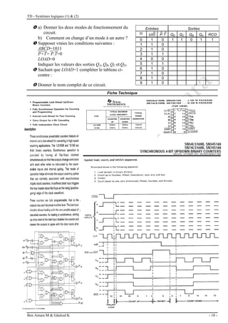TD - Systèmes logiques (1) & (2)
Ben Amara M & Gâaloul K - 18 -
 a) Donner les deux modes de fonctionnement du
circuit.
b) Comment on change d’un mode à un autre ?
 Supposer vraies les conditions suivantes :
ABCD=1011
P+T= P.T=0
LOAD=0
Indiquer les valeurs des sorties QA, QB, QC et QD.
 Sachant que LOAD=1 compléter le tableau ci-
contre :
 Donner le nom complet de ce circuit.
Fiche Technique
Entrées Sorties
H U/D P.T QD QC QB QA RCO
0 1 0 1 1 0 1 1
1 1 0
2 1 0
3 1 1
4 0 0
5 1 1
6 1 0
7 1 0
8 1 0
9 1 0
 