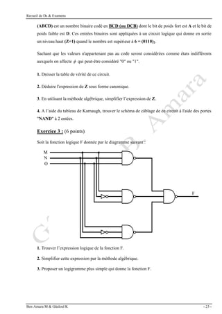 Recueil de Ds & Examens
Ben Amara M & Gâaloul K - 23 -
(ABCD) est un nombre binaire codé en BCD (ou DCB) dont le bit de poids fort est A et le bit de
poids faible est D. Ces entrées binaires sont appliquées à un circuit logique qui donne en sortie
un niveau haut (Z=1) quand le nombre est supérieur à 6 = (0110)2.
Sachant que les valeurs n'appartenant pas au code seront considérées comme états indifférents
auxquels on affecte  qui peut-être considéré "0" ou "1".
1. Dresser la table de vérité de ce circuit.
2. Déduire l'expression de Z sous forme canonique.
3. En utilisant la méthode algébrique, simplifier l’expression de Z.
4. A l’aide du tableau de Karnaugh, trouver le schéma de câblage de ce circuit à l'aide des portes
"NAND" à 2 entées.
Exercice 3 : (6 points)
Soit la fonction logique F donnée par le diagramme suivant :
1. Trouver l’expression logique de la fonction F.
2. Simplifier cette expression par la méthode algébrique.
3. Proposer un logigramme plus simple qui donne la fonction F.
M
N
O
F
 
