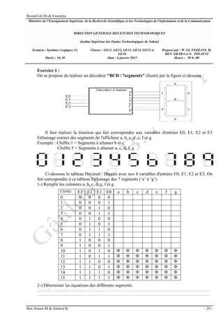 Recueil de Ds & Examens
Ben Amara M & Gâaloul K - 28 -
Ministère de l’Enseignement Supérieur, de la Recherche Scientifique et des Technologies de l'Information et de la Communication
DIRECTION GENERALE DES ETUDES TECHNOLOGIQUES
Institut Supérieur des Etudes Technologiques de Nabeul
Examen : Systèmes Logiques (1) Classes : GE11, GE12, GE13, GE14, GE15 et
GE16
Proposé par : W. EL FEZZANI, M.
BEN AMARA et N. TOUJENI
Durée : 1h:30 Date : 6 janvier 2015 Heure : 09 h :00
Exercice 1 :
On se propose de réaliser un décodeur "BCD / 7segments" illustré par la figure ci-dessous :
Il faut réaliser la fonction qui fait correspondre aux variables d'entrées E0, E1, E2 et E3
l'allumage correct des segments de l'afficheur a, b, c ,d ,e, f et g.
Exemple : Chiffre 1 = Segments à allumer b et c
Chiffre 5 = Segments à allumer a, c, d, f, g
Ci-dessous le tableau Décimal / Binaire avec nos 4 variables d'entrées E0, E1, E2 et E3. On
fait correspondre à ce tableau l'allumage des 7 segments (‘a’ à ‘g’).
1-) Remplir les colonnes a, b, c, d, e, f et g.
Chiffre E3 E2 E1 E0 a b c d e f g
0 0 0 0 0
1 0 0 0 1
2 0 0 1 0
3 0 0 1 1
4 0 1 0 0
5 0 1 0 1
6 0 1 1 0
7 0 1 1 1
8 1 0 0 0
9 1 0 0 1
10 1 0 1 0       
11 1 0 1 1       
12 1 1 0 0       
13 1 1 0 1       
14 1 1 1 0       
15 1 1 1 1       
2-) Déterminer les équations des différents segments.
…………………………………………………………………………………………………………………………
…………………………………………………………………………………………………………………………
 