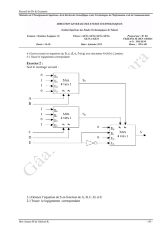 Recueil de Ds & Examens
Ben Amara M & Gâaloul K - 30 -
Ministère de l’Enseignement Supérieur, de la Recherche Scientifique et des Technologies de l'Information et de la Communication
DIRECTION GENERALE DES ETUDES TECHNOLOGIQUES
Institut Supérieur des Etudes Technologiques de Nabeul
Examen : Systèmes Logiques (1) Classes : GE11, GE12, GE13, GE14,
GE15 et GE16
Proposé par : W. EL
FEZZANI, M. BEN AMARA
et N. TOUJENI
Durée : 1h:30 Date : 6 janvier 2015 Heure : 09 h :00
4-) Ecrivez toutes les équations (a, b, c, d, e, f et g) avec des portes NAND à 2 entrées.
5-) Tracer le logigramme correspondant
Exercice 2 :
Soit le montage suivant :
1-) Donnez l’équation de S en fonction de A, B, C, D, et E
2-) Tracer le logigramme correspondant
 