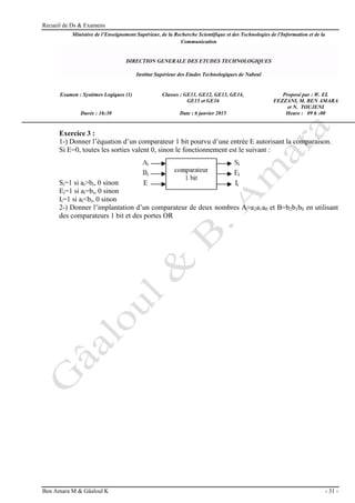 Recueil de Ds & Examens
Ben Amara M & Gâaloul K - 31 -
Ministère de l’Enseignement Supérieur, de la Recherche Scientifique et des Technologies de l'Information et de la
Communication
DIRECTION GENERALE DES ETUDES TECHNOLOGIQUES
Institut Supérieur des Etudes Technologiques de Nabeul
Examen : Systèmes Logiques (1) Classes : GE11, GE12, GE13, GE14,
GE15 et GE16
Proposé par : W. EL
FEZZANI, M. BEN AMARA
et N. TOUJENI
Durée : 1h:30 Date : 6 janvier 2015 Heure : 09 h :00
Exercice 3 :
1-) Donner l’équation d’un comparateur 1 bit pourvu d’une entrée E autorisant la comparaison.
Si E=0, toutes les sorties valent 0, sinon le fonctionnement est le suivant :
Si=1 si ai>bi, 0 sinon
Ei=1 si ai=bi, 0 sinon
Ii=1 si ai<bi, 0 sinon
2-) Donner l’implantation d’un comparateur de deux nombres A=a2a1a0 et B=b2b1b0 en utilisant
des comparateurs 1 bit et des portes OR
 