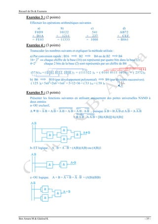 Recueil de Ds & Examens
Ben Amara M & Gâaloul K - 35 -
Exercice 3 : (2 points)
Effectuer les opérations arithmétiques suivantes
a) b) c) d)
F0D9 10122 541 AB72
+ D1A + 1211 + 237 + CEF
= FE03 = 11333 = 1000 = B861
Exercice 4 : (3 points)
Transcoder les nombres suivants et expliquer la méthode utilisée :
a) Par conversion rapide : B16 B2 B4 ou de B2 B4
16= 24
chaque chiffre de la base (16) est représenté par quatre bits dans la base (2)
4=22
chaque 2 bits de la base (2) sont représentés par un chiffre de B4
(57A)16 = ( 0101 0111 1010 )2 = (111322 )4 = ( 0101 0111 1010)2 = ( 2572)8
b) B6 B10 (par développement polynomial) B9 (par divisions successives).
( 125 )6= 5x60
+2x61
+1x62
= 5+12+36 = ( 53 )10 = ( 58 )9
Exercice 5 : (3 points)
Présenter les fonctions suivantes en utilisant uniquement des portes universelles NAND à
deux entrées
a- OU exclusif,
A B = AB + AB = AB + AB = AB  AB , puisque AB = BAB et AB = AAB
= BAB  AAB = [B|(A|B)]|[A|(A|B)]
b- ET logique , A  B = A  B = (A|B)|(A|B) ou (A|B)|1
c- OU logique. A + B = A + B = A  B = (A|B)|(B|B)
53 9
5
8
 