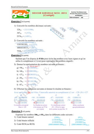 Recueil de Ds & Examens
Ben Amara M & Gâaloul K - 39 -
Exercice 1 (4,5 points)
1) Convertir les nombres décimaux suivants :
12410 = (1111100)2
34710 = (533)8
537410 = (14FE)16
2) Convertir les nombres suivants :
11011011012 = (1555)8
100101101112 = (4B7)16
75268 = (111101010110)2=(F56)16
Exercice 2 (5 points)
Sachant que l’on dispose de 8 bits pour écrire les nombres avec leurs signes et qu’on
utilise le complément à 2 (vrai) pour représenter les nombres négatifs :
5) Donner la représentation des nombres suivants en binaire :
g) +9610 = (01100000)CV
h) +6810 = (01000100)CV
i) +3710 = (00100101)CV
j) -5810 = (11000110)CV
k) -7410 = (10110110)CV
l) -8710 = (10101001)CV
6) Effectuer les opérations suivantes et donner le résultat en binaires :
Avec un format fixe de 8 bits, l’intervalle autorisé en complément à 2 est : -128 N+127
a) b) c) d)
+68 : 01000100 +94 : 01100000 -87 : 10101001 -58 : 11000110
+37 : 00100101 -74 : 10110110 -74 : 10110110 -74 : 1011011à
=01101001 =1 00010110 =1 01011111 =1 01111100
Ce résultat correspond Le résultat est correct Ce résultat pas correct même conclusion
Bien à +105 et la retenue sur 9e
bit (N<-128) et le signe que précédemment
est à rejeter de la somme ne peut être >0
Exercice 3 (4,5 points)
Exprimer les nombres 10610 et 8110 dans les différents codes suivants :
1) Code binaire naturel
2) Code binaire réfléchi
3) Code DCB (ou BCD)
(106)10 (81)10
(1101010)BN (1010001)BN
(1101010)BR (1010001)BR
(0001000001100)BCD (0001000001100)BCD
347 8
8
43
5
3
3
16
335
20
1
14
15
4
5374
16
16
Bit de signe“+”
124 2
2
2
2
62
31
15
7 2
3
0
0
1
1
1 2
1
1
 