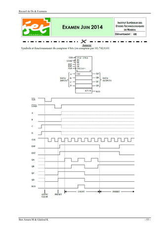 Recueil de Ds & Examens
Ben Amara M & Gâaloul K - 53 -
 