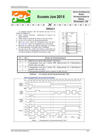 Recueil de Ds & Examens
Ben Amara M & Gâaloul K - 56 -
EXAMEN JUIN 2015
INSTITUT SUPÉRIEUR DES
ETUDES
TECHNOLOGIQUES DE
NABEUL
DÉPARTEMENT : GE
Annexe 1

 