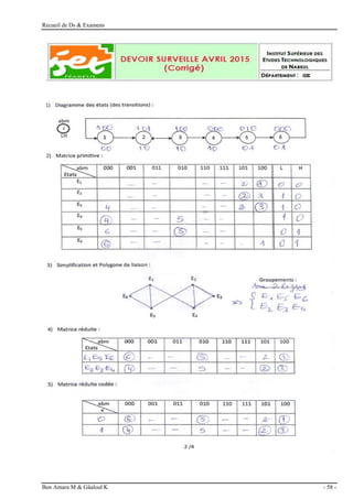 Recueil de Ds & Examens
Ben Amara M & Gâaloul K - 58 -
 