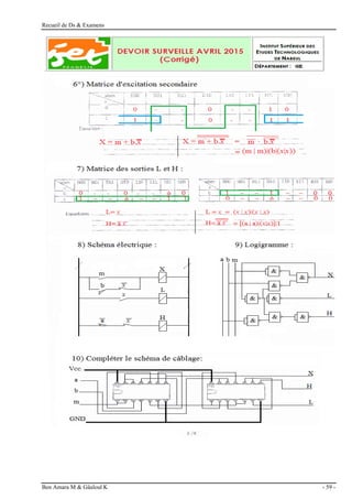 Recueil de Ds & Examens
Ben Amara M & Gâaloul K - 59 -
 