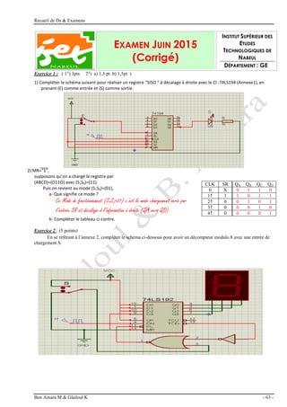 Recueil de Ds & Examens
Ben Amara M & Gâaloul K - 63 -
EXAMEN JUIN 2015
(Corrigé)
INSTITUT SUPÉRIEUR DES
ETUDES
TECHNOLOGIQUES DE
NABEUL
DÉPARTEMENT : GE
Exercice 1 : ( 1°) 3pts 2°) a) 1,5 pt b) 1,5pt )
1) Compléter le schéma suivant pour réaliser un registre “SISO “ à décalage à droite avec le CI :74LS194 (Annexe1), en
prenant (E) comme entrée et (S) comme sortie.
2) MR="1",
supposons qu’on a chargé le registre par
(ABCD)=(O11O) avec (S1S0)=(11).
Puis on revient au mode (S1S0)=(01),
a- Que signifie ce mode ?
Ce Mode de fonctionnement (S1S0=01) c’est le mode chargement série par
l’entrée SR et décalage d l’information à droite (QA vers QD)
b- Compléter le tableau ci-contre.
Exercice 2 : (5 points)
En se référant à l’annexe 2, compléter le schéma ci-dessous pour avoir un décompteur modulo 8 avec une entrée de
chargement S.
CLK SR QA QB QC QD
0 X 0 1 1 0
1 1 1 0 1 1
2 0 0 1 0 1
3 0 0 0 1 0
4 0 0 0 0 1
 