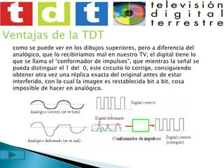 Ventajas de la TDTcomo se puede ver en los dibujos superiores, pero a diferencia del analógico, que lo recibiríamos mal en nuestro TV, el digital tiene lo que se llama el “conformador de impulsos”, que mientras la señal se pueda distinguir el 1 del  0, este circuito lo corrige, consiguiendo obtener otra vez una réplica exacta del original antes de estar interferido, con lo cual la imagen es restablecida bit a bit, cosa imposible de hacer en analógico. 