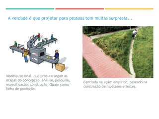 A verdade é que projetar para pessoas tem muitas surpresas...
Modelo racional, que procura seguir as
etapas de concepção, análise, pesquisa,
especificação, construção. Quase como
linha de produção.
Centrada na ação: empírico, baseado na
construção de hipóteses e testes.
 