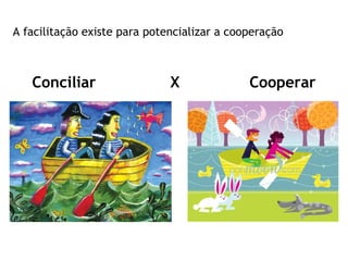 Conciliar X Cooperar
A facilitação existe para potencializar a cooperação
 