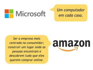 Um computador
em cada casa.
Ser a empresa mais
centrada no consumidor;
construir um lugar onde as
pessoas encontram e
descobrem tudo que eles
querem comprar online.
 