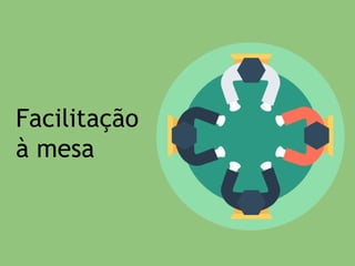 Facilitação
à mesa
 