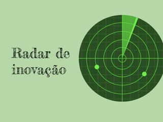 Radar de
inovação
 