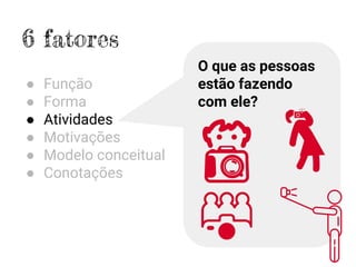 6 fatores
● Função
● Forma
● Atividades
● Motivações
● Modelo conceitual
● Conotações
O que as pessoas
estão fazendo
com ele?
 