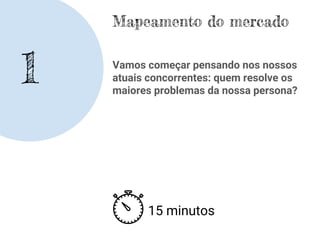Mapeamento do mercado
Vamos começar pensando nos nossos
atuais concorrentes: quem resolve os
maiores problemas da nossa persona?
15 minutos
1
 